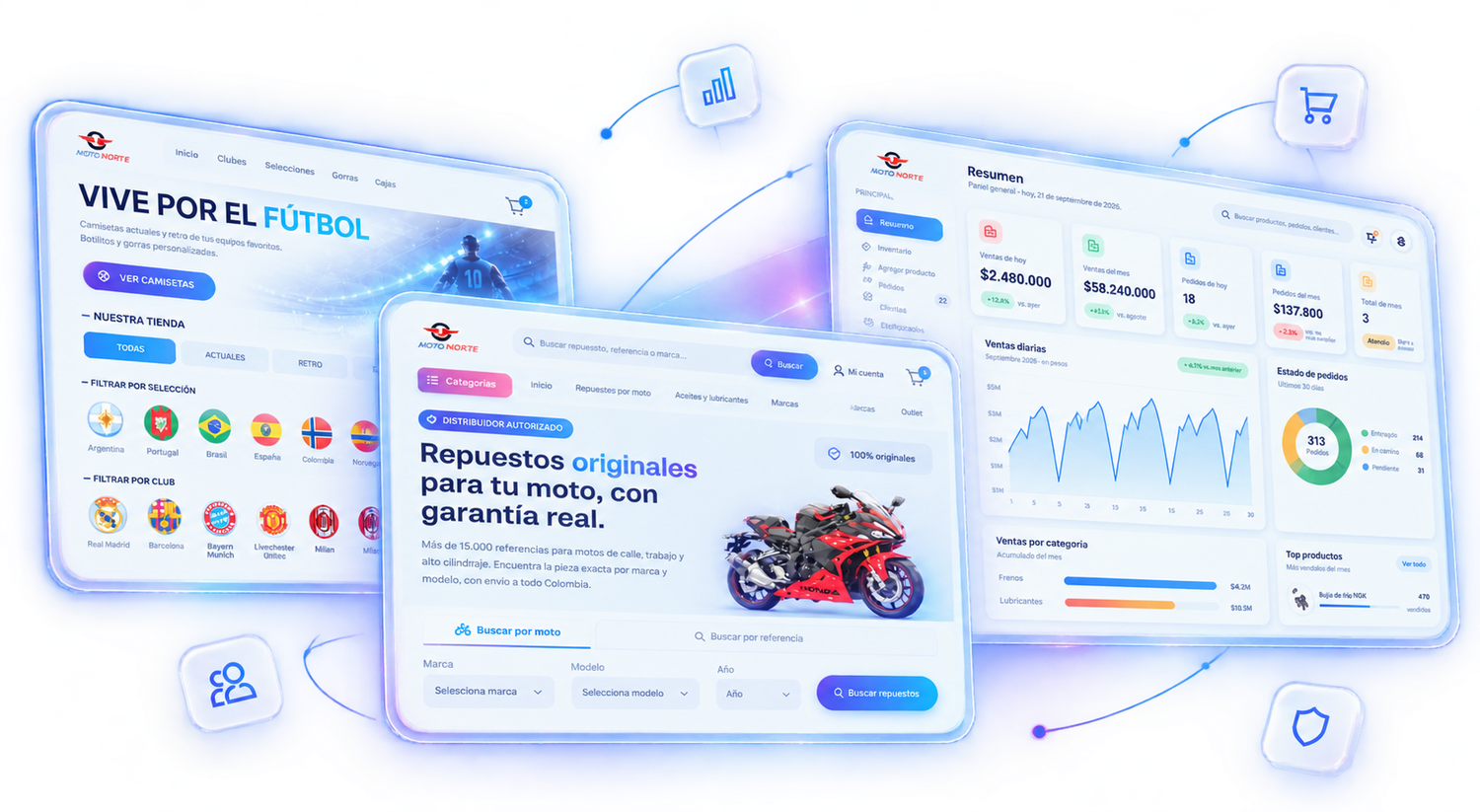 Proyectos web hechos por Tiale: tiendas online MotoNorte y su panel de administración